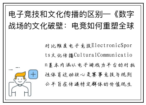 电子竞技和文化传播的区别—《数字战场的文化破壁：电竞如何重塑全球青年对话》